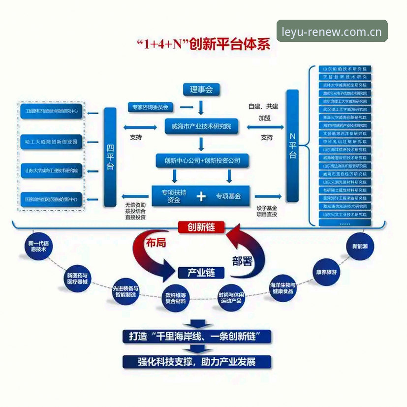 乐鱼焕新版CN安卓下载官方下载 深度揭秘:乐鱼焕新版背后的产品逻辑,为什么CN安卓用户必须更新?