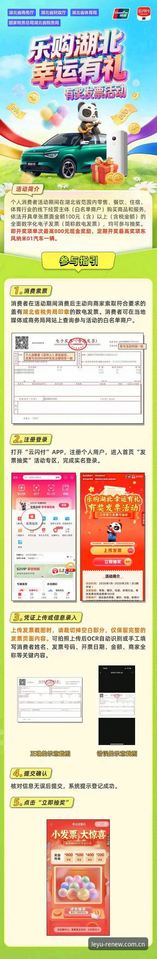 乐鱼焕新版2025登录入口 乐鱼体育平台焕新版2025登录入口避坑指南:资深用户手把手教你顺利接入